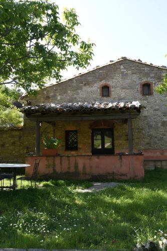 Collesano Ski Chalet | Agriturismo Volpignano
