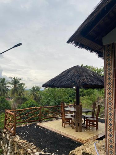 Batu Karas House | Batukaras beach hill villas