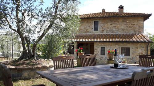 Barberino Val d'Elsa House | Chianti Passion