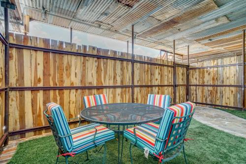 Burkburnett Apartment | Explore Dtwn Burkburnett! Industrial Apt w/Patio