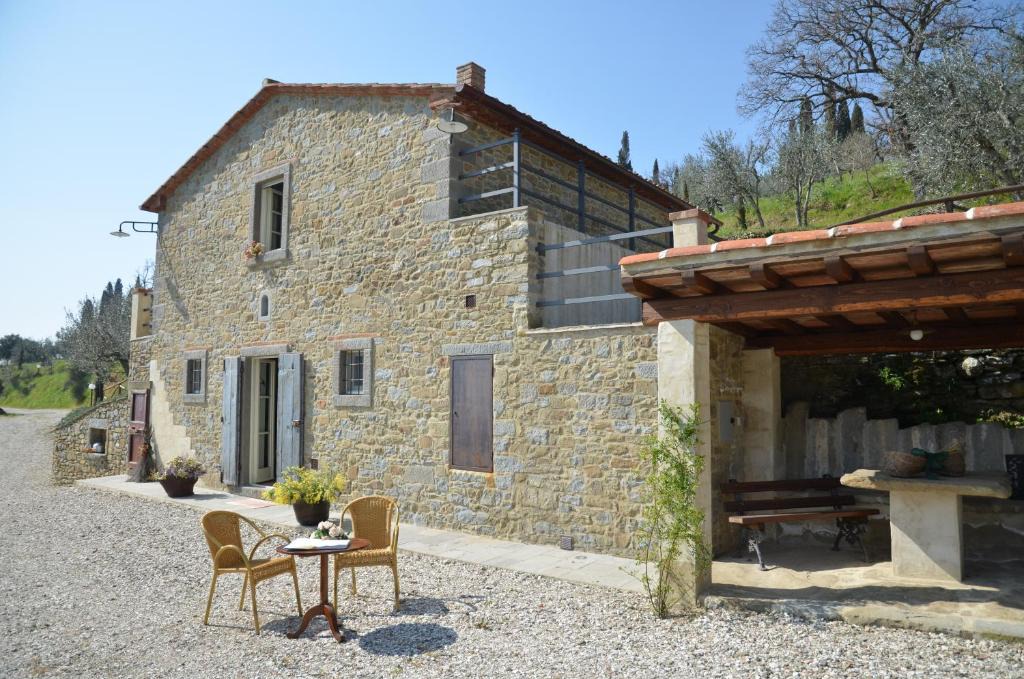 Cortona Villa | Fonte Comelia