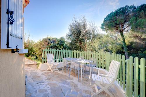 Le Rayol House | Isadora Duncan