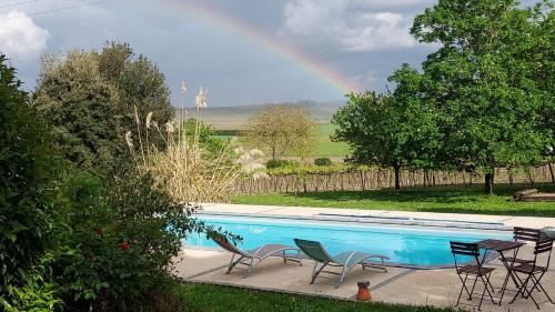 Champagnac Villa | La Belle Echappée