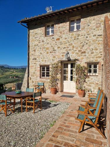 San Michele di Moriano Ski Chalet | Mammolino - Medieval Mini-villa with Jacuzzi and stunning views