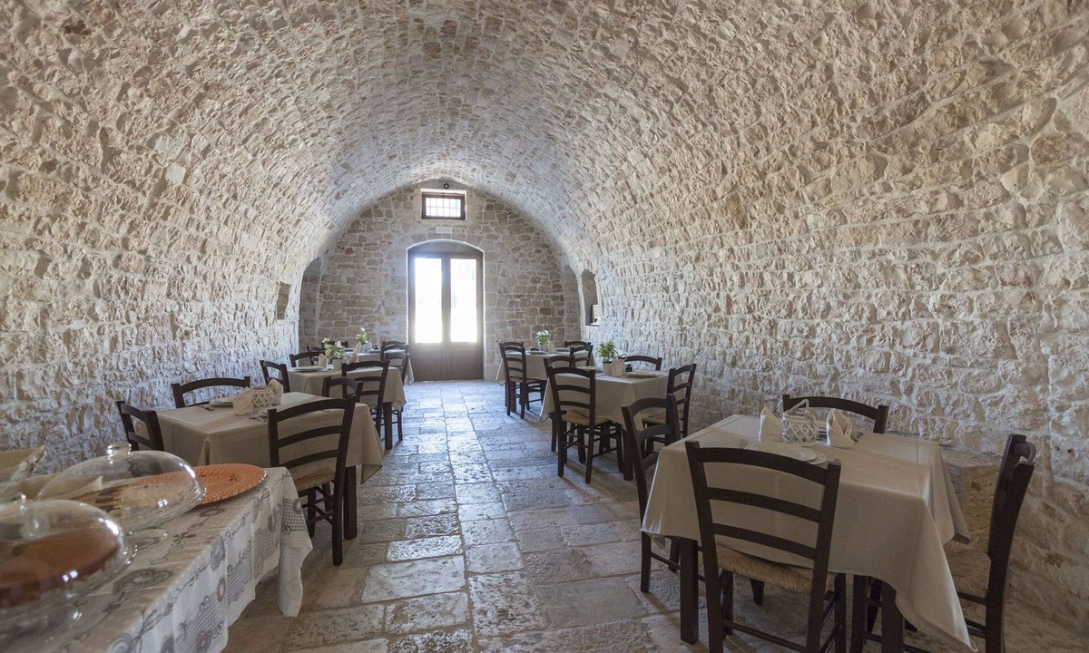 Conversano Other | Masseria Fanizzi