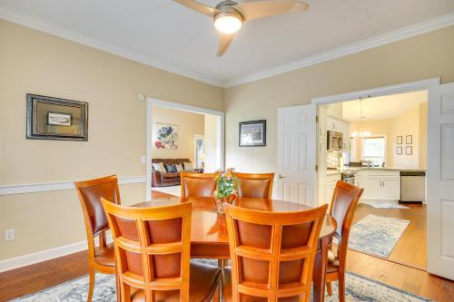 McCormick House | McCormick Home: Monticello Golf Club Getaway!