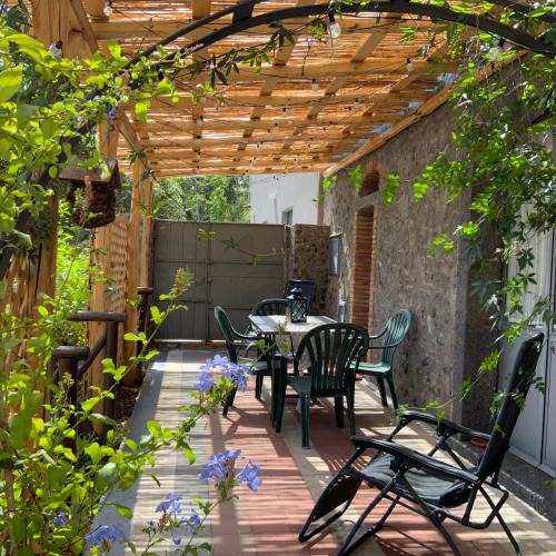 Montelaguardia House | POGGIO ROSETO