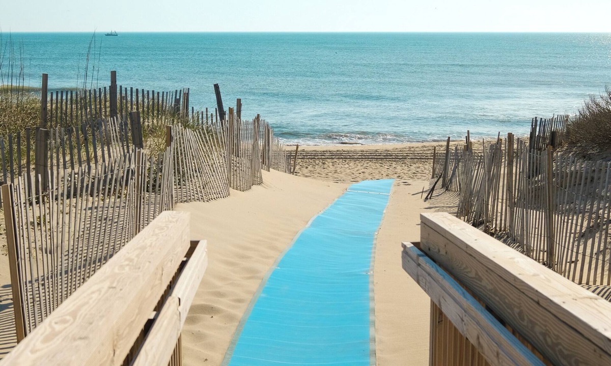 Nags Head Hotel | Surf Side Hotel