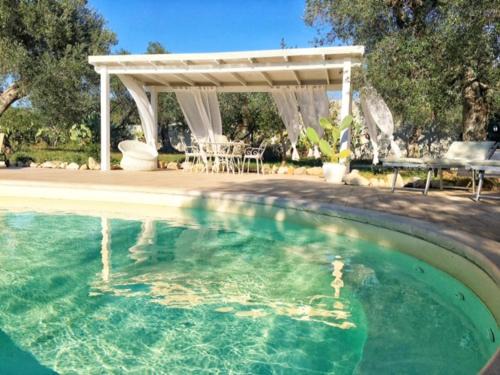 Cenate Villa | Villa Dina