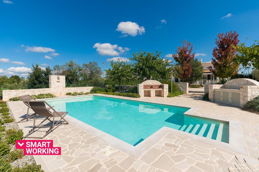 Noci Villa | Villa Marangi Pool & Relax