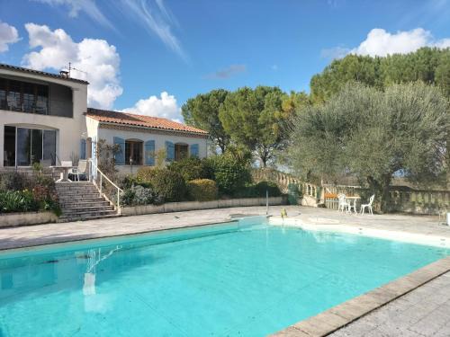 Saint-Sulpice-de-Cognac Villa | Villa Verona