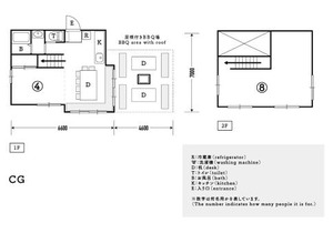 Minamiizu Land Hopia - Vacation STAY 83984