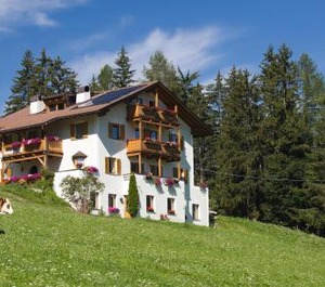 Stroblhof 