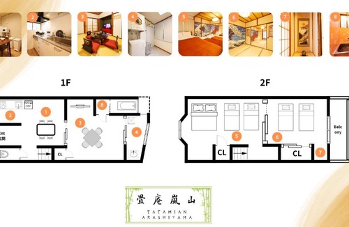 Uzumasa Apartment | 畳庵嵐山