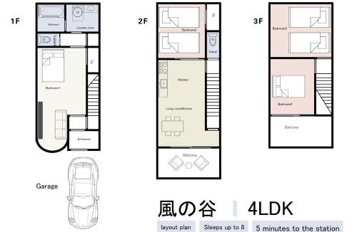 Nishi House | 風の谷