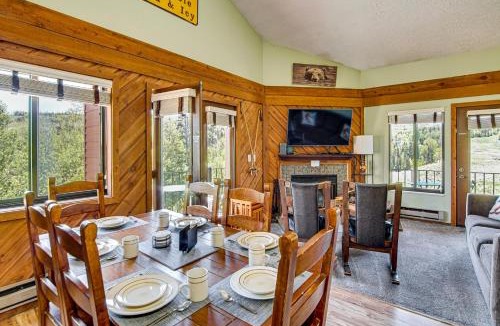 Brian Head House | 1/2 Mi to Brian Head Resort! Mtn-View Condo