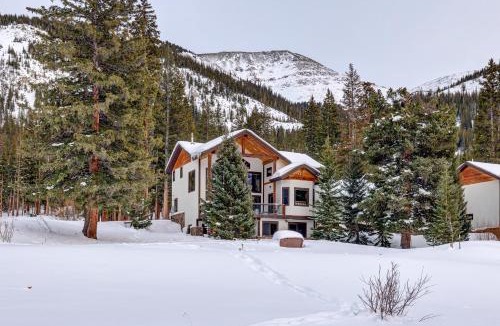 Blue River House | 400 Whispering Pines