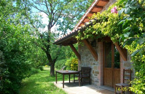 Monteluiano House | Agriturismo il tempio delle api