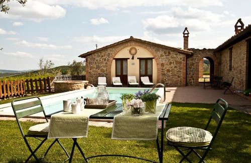 Migliano House | Agriturismo Ripaiani
