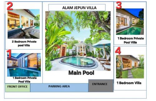 Legian Villa | Alam Jepun Villa