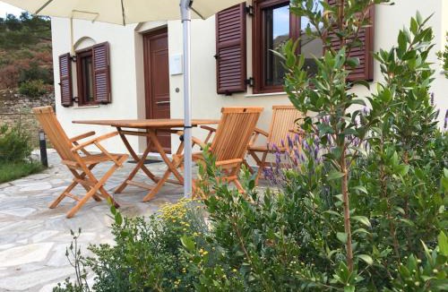 Raches Villa | Aria Monte Villas