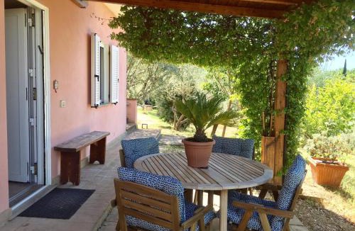 Viole House | Assisi Villa RandR