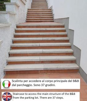 Centola Bed & Breakfast | B&B Casabianca Palinuro