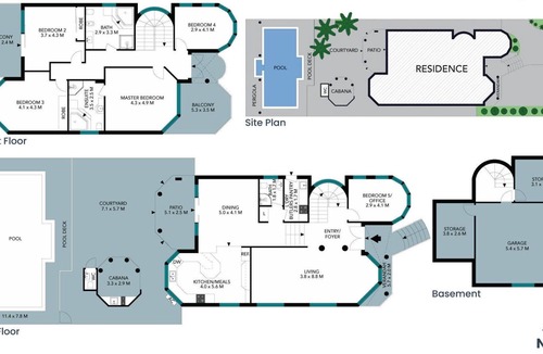 Ramsgate Beach House | Bayside 5 bedrooms house with swimming pool ⭐️⭐️⭐️⭐️⭐️
