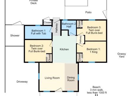 Myrtle Beach House | Beautiful Centrally Located Beach House w King Bed, Private Hot tub, Yard, Deck & BBQ