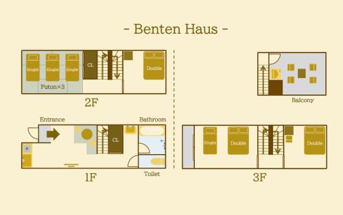 Minato Villa | BentenHaus