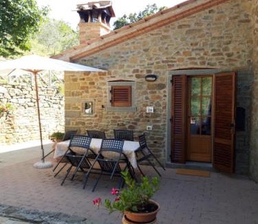 Pieve di Chio Villa | BORGO VERDE