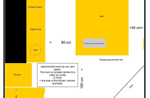Cumnock Bed & Breakfast | Burns Cottage