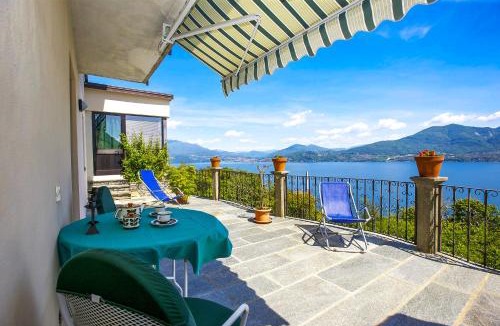 Gonte Apartment | Casa Balon