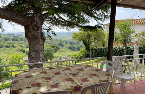 Castellina Marittima Villa | Casa Bianca Villa pool with sea view, fenced garden, barbecue by ToscanaTour