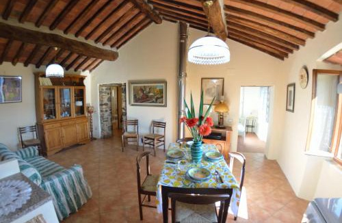 Lanciole House | Casa Di Renzo