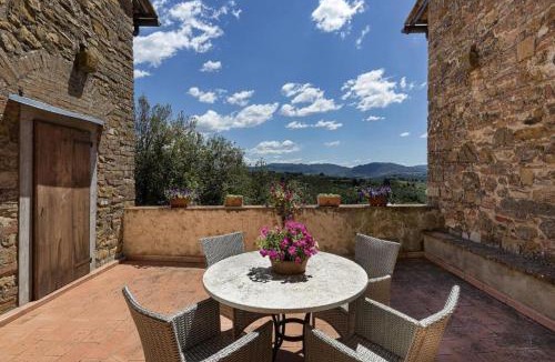 Impruneta Villa | Castello di Cafaggio