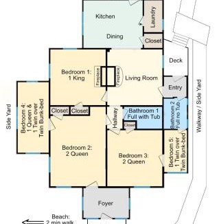 Myrtle Beach House | ﻿Charming Centrally Located Ocean View w Huge Private Yard, Patio, Firepit, & BBQ
