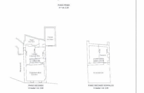 Brienno Apartment | Como's lake and its wonders