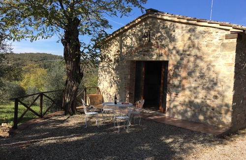 Castellina in Chianti Cottage | Cottage Beba