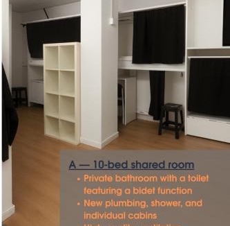 L'Amistat Hostel | Cozy Nook