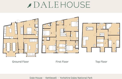 Kettlewell House | Dale House