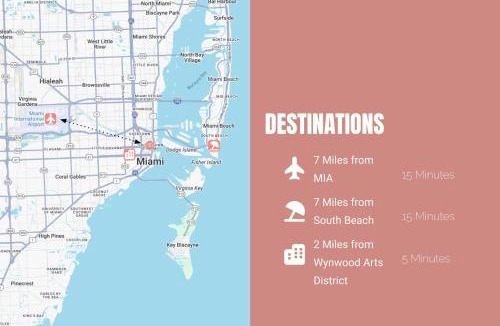 Downtown Miami House | Downtown Edit-Resort Style Stay with Full Amenities