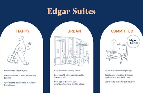 Saint-Bruno - Saint-Victor Apartment | Edgar Suites - Bordeaux Meriadeck