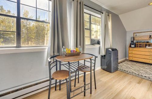 Florissant Apartment | Fish, Hike & Explore: Mtn-View Lake George Studio