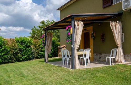 Sorano House | Fonteetrusca