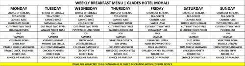 Mohali Hotel | Glades Hotel