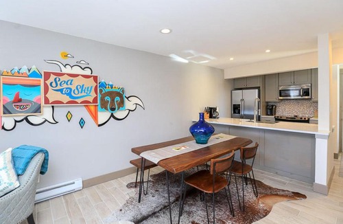 Peak 8 Apartment | Grandview Condo: Nice Peak 8 Location