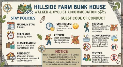Carlisle Hostel | Hillside Farm