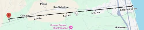 Ripatransone Villa | Italian Experience- Casa Iume
