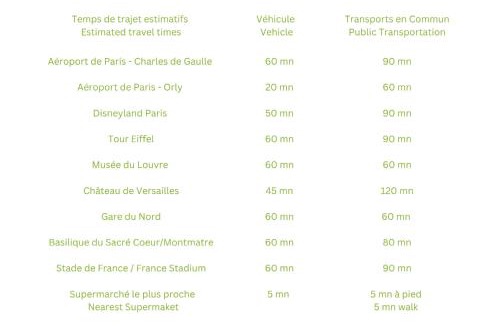 Courcouronnes Apartment | L'Oasis - Duplex - Parking Privé Gratuit - Terrasse Privée - 10mn RERD-T12 - 2 bedrooms - De 1 à 6 personnes - Shopping Mall - Primark - Piscine - Patinoire - Théâtre - Cinéma - Bibliothèque